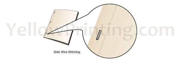 Side Wire Stitching