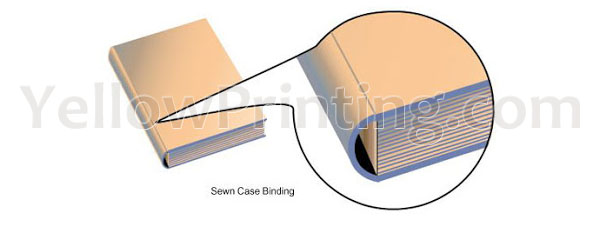 Sewn Case Binding Edition Binding