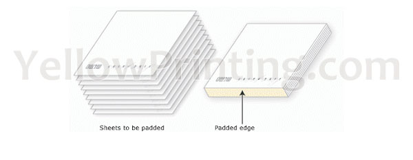 Padding Binding