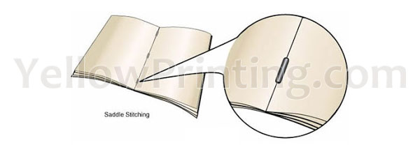 saddle stitch binding